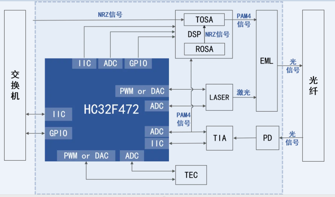 202405161715839951365942.png 1.png