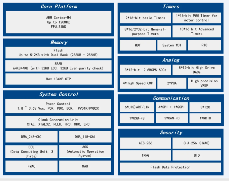 202405161715840181657862.png 202405161715840181657862.png